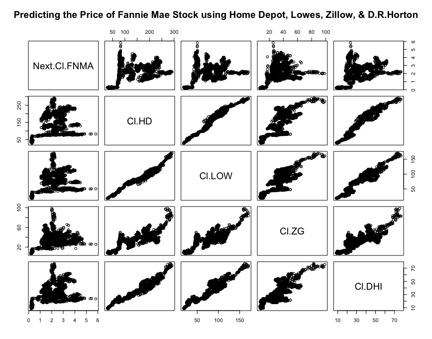 what-should-happen-to-fannie-mae-freddie-mac